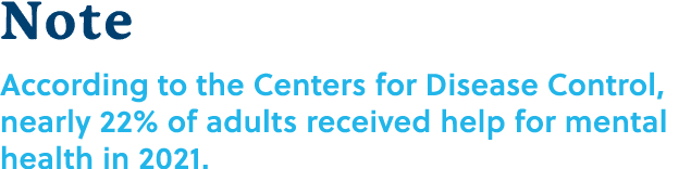 Note According to the Centers for Disease Control, nearly 22% of adults received help for mental health in 2021.