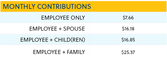 Monthly Contributions,Employee Only,$7.66 ,Employee + Spouse,$16.18 ,Employee + Child(ren),$16.85 ,Employee + Family,...